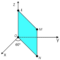 An square frame into a region of constant electric field